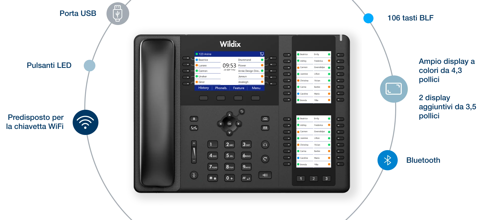 welcomeconsole-ita